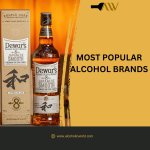 most popular alcohol brands.jpg