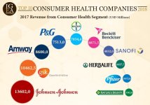 healthcare product companies list in india (2).jpg