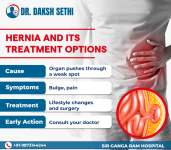 Best Hernia Surgeon in Delhi.png