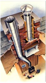 Stainless Steel Chimney Liners.jpg